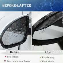 Car Rearview Rain Eyebrow Shield,Car Mirror Rain Protector,Mirror Visor Guard For Truck And SUV(Carbon Fiber,2Pack) - Solid Black-2PC - View 3