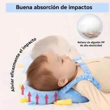 Mochila Protectora de Cabeza de Niño,Anticaída,Gatear y Caminar,Almohada Protectora de la Cabeza de la Mochila,Protector de Cabeza para Niño Ajustable (Azul),37071785 - Azul Cadete - Ver 5