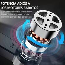 TendenciaCarro Control Remoto Recargable Para Niños Coche Juguete1:18Calidad premium - Negro - Ver 4