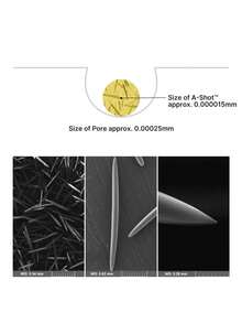 celimax 30ml/1.01 Fl Oz Vitamin A Retinol Firming Serum | Formulated With Pure Vitamin A Retinol, Peptides, Pore Tightening, Wrinkle & Fine Line Reduction, Skin Firming, Anti-Aging, Smooth Skin, Korean Cosmetics - 30ml - View 4