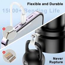 20W USB-C PD 快充套装：20W 双/单口 PD 快充适配器 + 100cm 双 Type-C 高速充电线，兼容 14 Pro Max/14 Pro/14/13 Pro Max/13 Pro/13/12/11/XS/X/XS Max 系列，手机快充适配器套装 - 白色 - 查看 8