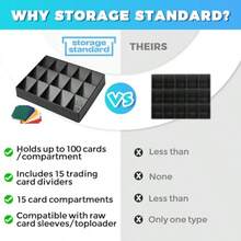 Storage Standard Card Sorting Tray - Stackable Trading Cards Organizer - 15-Compartment Tray Sorter For Organizing Raw Sleeved Or Toploaders - Includes Organization Insert Dividers - As Pic - View 6