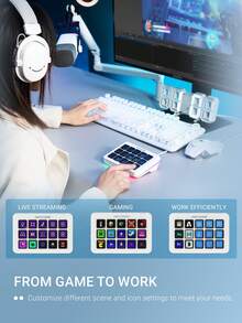 Bộ điều khiển đa phương tiện AmpliGame với 15 phím tắt, phù hợp với OBS Live Studio, hỗ trợ phím macro và các thao tác kích hoạt, bộ điều khiển đa phương tiện RGB cho PC để tạo nội dung/văn phòng - FIFINE D6 Trắng - trắng - Xem 7