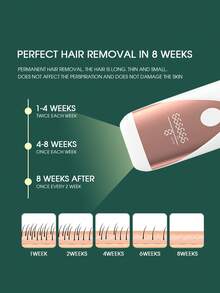 Bodey 1pc IPL Laser Hair Removal Device, 8 Brightness Levels, 999,990 Flashes, Suitable For Bikini Line, Underarms, Back, Legs And Other Body Parts, Permanent Home Laser Hair Remover, Painless Hair Removal Machine - Multicolor - View 8