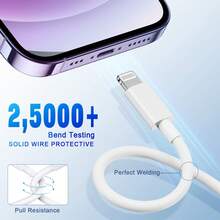20W USB-C PD 快充套装：20W 双/单口 PD 快充适配器 + 100cm 双 Type-C 高速充电线，兼容 14 Pro Max/14 Pro/14/13 Pro Max/13 Pro/13/12/11/XS/X/XS Max 系列，手机快充适配器套装 - 白色 - 查看 7