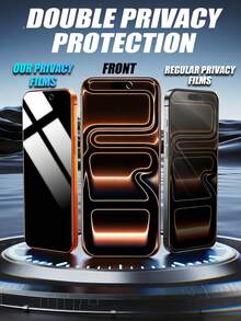 Bộ 6 miếng dán màn hình cường lực, độ cứng 9H, độ nhạy cao, bảo vệ riêng tư, chống trầy xước, chống nước, cạnh bo tròn, cảm ứng nhạy, tương thích với iPhone 11/12/13/14/15/16/17 Pro Max/17 Pro/17 Air/17 Series - màu đen - Xem 3