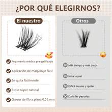 TendenciaKit De Extensiones Pestañas No Glue Cofier Short FairyCalidad premium - Negro - Ver 9