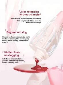 NOVO Long-Lasting, Non-Transferring Matte Lip Gloss, Liquid To Matte Texture, Soft Focus Nude Effect, Matte Makeup Finish, Quick Drying, Great Gift For Women, Birthday, Holiday, Graduation, Party, Fashion Makeup - 812# Fragrant Milk Tea - View 4