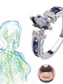 1 chiếc nhẫn đá thạch anh Tourmaline, trang sức thời trang nữ, nhẫn họa tiết hình học nhiều màu sắc đính đá Zirconia, nhẫn thiết kế đường lượn sóng, nhẫn hai tông màu đính đá Zirconia cho nữ, nhẫn đá thạch anh Tourmaline ion, nhẫn dẫn lưu bạch huyết. - Nhiều màu - Xem 15