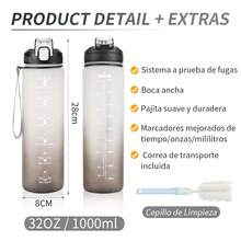 YC-HOGAR Botella de Agua 1L Moda Deportes Al Aire Libre Antifugas Viaje Portátil Hidratación Taza Libre de BPA Duradera Ligera Ecológica Aventura Fitness - Negro - Ver 2