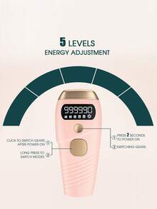 Bodey 1台IPL激光脱毛仪，5档能量，999,990次闪光，脉冲光脱毛器，永久无痛家用脱毛仪，适用于身体比基尼线、腋下、腿部、手臂等部位。