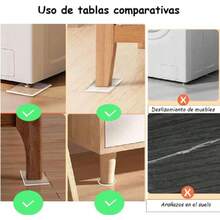 Patas de Goma Autoadhesivas, Topes de Goma Autoadhesivos, Manteles Individuales, Alfombrillas Reductoras de Ruido, Almohadillas Amortiguadoras para Puertas, Protectores para Patas de Sillas,37423404 - Multicolor - Ver 6