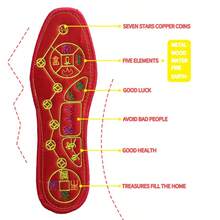 4 piezas de plantillas básicas de poliéster (poliéster) transpirables para todo el año, con diseño cultural tradicional y auspicioso para uso al aire libre - Rojo - Ver 3