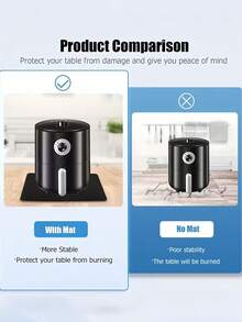 碗碟沥水垫，实用家居用品 - 黑色 - 查看 6