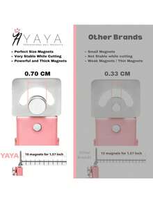 Premium Adjustable Nail Clippers With Magnetic Size Adjuster, Suitable For Acrylic Nails, Professional Stainless Steel False Nail Tip Nipper, Manicure Tool, For Salon And Home Nail Care, Nail Care Supplies, Pink/Black/Gold/Silver Nail Clippers, Sharp Blades, For Salon And Home DIY Manicure - Multicolor - View 5