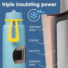 Insulated Flip Drink Bottle - 1L - Swimming Pool - View 3