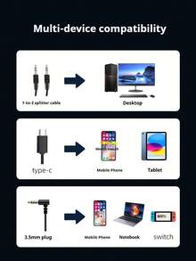 HP 3113 Wired In-Ear Headphones: 3.5mm Gold-Plated Connector, High-Resolution Audio, In-Line Microphone, Noise Cancellation For Gaming And Multimedia, Compatible With Mobile Phones, Computers, And Desktops. - Black - View 8