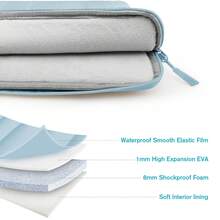 TECOOL 加厚防水笔记本电脑保护套，兼容MacBook Air 13/15 M1/M2（2012-2023）、MacBook Pro 13/14/15/16（2010-2022）、14-16英寸Chromebook、Surface、HP笔记本电脑，带配件袋，灰蓝色