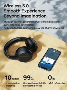 REMAX Wireless Bluetooth Headphones Hi-Fi Stereo Sound With Active Noise Cancellation, Foldable And Lightweight Over-Ear Design, Built-In Microphone. Sports Headphones Compatible With Both IOS And Android Systems. - RB-660HB - View 4