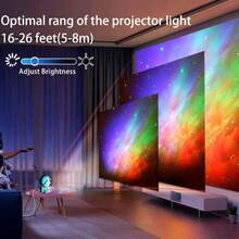 Astronaut Starry Sky Projector, Galaxy Night Lamp For Bedroom Star Projector With Remote Control, Bright Led Lamp Aesthetic Nebula Ambient Lighting For Gaming Room, Home Theater, Ceiling, Party Decor And Christmas Gift - Colored Light - View 3