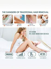 Bodey 1pc IPL Laser Hair Removal Device, 8 Brightness Levels, 999,990 Flashes, Suitable For Bikini Line, Underarms, Back, Legs And Other Body Parts, Permanent Home Laser Hair Remover, Painless Hair Removal Machine - Multicolor - View 4