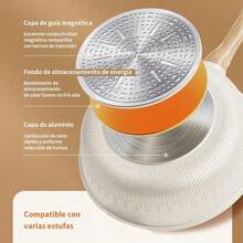 Sartenes Antiadherentes, SartéN De Chef De Piedra De Granito,Sartenes De Ceramica Con De Baquelita Bateria De Cocina - Blanco - Ver 5