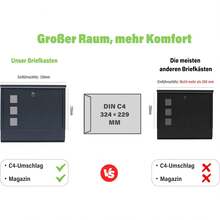 Mailboxes - Dark Grey - View 4