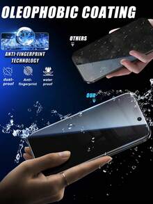 Bộ 6 miếng dán màn hình cường lực, độ cứng 9H, độ nhạy cao, bảo vệ riêng tư, chống trầy xước, chống nước, cạnh bo tròn, cảm ứng nhạy, tương thích với iPhone 11/12/13/14/15/16/17 Pro Max/17 Pro/17 Air/17 Series - màu đen - Xem 9