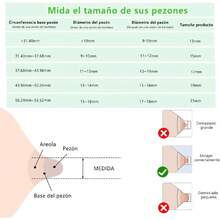 10 Piezas Bridas para Extractor de Leche, Insertos de Brida de 13/15/17/19/21 mm, Sin BPA, Compatibles con Momcozy Extractor de Leche M5/M9/S12 Pro/S9 Pro/S12/S9, Reduce 24 mm a Otros Tamaños,37430090 - Multicolor - Ver 6