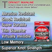 Yo-Zuri Topknot Mainline Natural Clear 200 Yards Fluorocarbon Fishing Line,37422942 - Gris Oscuro - Ver 2