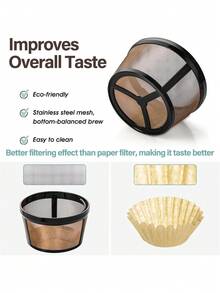 2 Piezas Filtro para Cafetera,Filtro de Café Reutilizables,Filtro para Cafetera de Goteo con Mango,Cafetera 12 Tazas Inoxidable Filtro Permanente,Utilizado Para Maquinas De Cafe y Cerveceros,37294136 - Multicolor - Ver 5