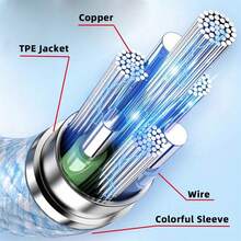 60W High-Speed USB-C To USB-C Data Cable, Nylon Braided Round USBC Charging Cord, Compatible With IPhone 16/17/Air/15/Pro Max, S23/S22/S21, Pro/Air, Pro/Air, And Other Type-C Devices - Multicolor - View 5