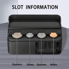 1pc Car Coin Storage Box, Car Coin Clip, Mixed Coin Savings Box, Multi-Functional Adhesive Car Coin Holder, Coin Organizer Compatible With Different Coin Sizes, Dashboard Mounted Bracket