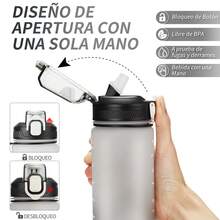 YC-HOGAR Botella de Agua 1L Moda Deportes Al Aire Libre Antifugas Viaje Portátil Hidratación Taza Libre de BPA Duradera Ligera Ecológica Aventura Fitness - Negro - Ver 4