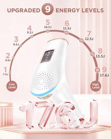 Laser Hair Removal Device, 3-In-1 IPL Hair Removal Device, Unisex, High-End Permanent Hair Removal Device For Home Use, 9 Energy Levels, 999,900 Flashes, Painless Hair Removal, Suitable For Underarms, Bikini Line, Legs And The Whole Body. Suitable As A Christmas, New Year's And Valentine's Day Gift. - 查看 4