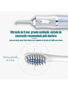 Advanced Oral Health Kit: Rechargeable Electric Toothbrush + Multiple Brush Heads + USB Cable - Complete 2-In-1 Set - Multicolor - View 3