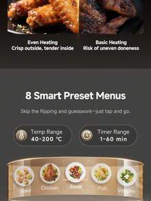 dreame 2800W High Power 7.6L Air Fryer | Elegant & Stylish Transparent Window Design | Dual-Source Circulating Hot Air & Steam Injection | 8 Preset Cooking Programs For Oil-Free Cooking | Smart LED Touch Control & +1 Minute Button | High-Quality Electric Air Fryer Suitable For Family Meals And Modern Home Cooking (Volunteer Day) - UK Plug(220-240V) - View 9