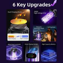 1个2026新款电动灭蚊灯，USB充电+太阳能供电+二合一便携式照明灭蚊器，适用于户外露营、帐篷、社区道路、庭院、花园、学校、室内卧室、客厅、厨房等场所。 - 彩色 - 查看 3