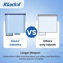 Kladol 6 Pack Coffee Machine Water Filter Replacement Water Filter For Phiilips AquaClean CA6903/10 CA6903/22 - Blue - View 5