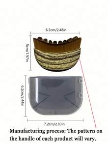 淋巴引流面部按摩刷 - 适用于敏感肌肤、淋巴水肿患者 - 柔软刷毛，非接触式按摩，无需用电 - 适用于面部、颈部、淋巴引流、淋巴按摩 - 彩色 - 查看 13