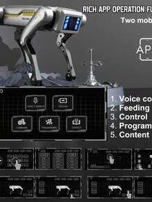 Intelligent Robot Dog - Remote Control, Special Effects Robot Dog, Dancing, Multi Functional, Intelligent Programming Companion Toy Christmas Gift Robot Dog, Wireless Remote Control Dog, AI Voice Control Can Connect To Mobile Phone - White - View 8