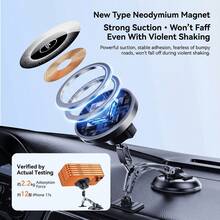 1pc New Stable Zinc Alloy Dual-Axis Magnetic Wireless Car Charger And Fast Charging Holder, Phone Navigation Mount - A - View 5