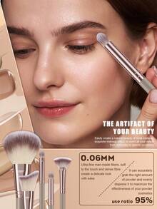 Eid Al-Fitr 31pcs Complete Makeup Brush Set, Including 25 Soft Brushes Such As Powder Brush, Blush Brush, Contour Brush, Highlighter Brush, Foundation Brush, Nose Shadow Brush, Eyeshadow Brush, Eyebrow Brush, Lip Brush, And Detail Brush + 1 Travel Waterproof Makeup Bag + 1 Triangular Puff + 2 Liquid Beauty Eggs + 1 Finger Puff + 1 Mini Beauty Eggs, Suitable For Beginners, Professional Makeup Artists, And Novice Beauty Practice Scenarios - Multicolor - View 5