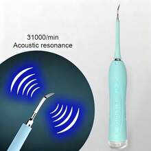 1pc 2-In-1 Electric Dental Calculus Remover, Portable Electric Toothbrush, Tooth Plaque Cleaner & Whitener, With Replaceable Brush Heads, Electric Dental Flosser, Battery Capacity: 400mAh, Multi-Functional Home/Travel Toothbrush, Christmas/Holiday Gift! - Baby Blue - View 3
