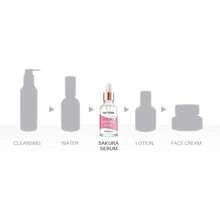 30ML Sakura Face Fluid Essence Moisturizing Skin Shining Cherry Blossom Hyaluronic Acid Serum Essence Shrink Pores Tightening Skin Face Solution