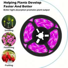 Indoor Plant Grow Light, USB-Powered LED Light Strip. Purple LED Plant Light. Provides Supplementary Lighting To Promote Plant Growth. Suitable For Various Vegetables, Flowers, Succulents, And Other Indoor Plants.