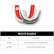 Hayabusa Vendas de Boxeo Perfect Stretch 4.0 para Hombres y Mujeres - Blue Geo, 180 Pulgadas - Adulto-Azul, Amarillo - Ver 6