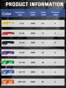 Dây kháng lực kéo xà từ 2,45 kg đến 104 kg, dây căng kéo xà, dây đàn hồi, dây kháng lực TPE tập thể dục, dây hỗ trợ kéo xà. Thích hợp cho cả nam và nữ tập luyện thể dục. Bộ dây đàn hồi và dây tập thể dục, được sử dụng cho các bài tập kéo giãn, thích hợp cho yoga, pilates và các bài tập cường độ cao với dây đàn hồi. Thích hợp cho bộ dây tập luyện tại phòng tập hoặc tại nhà. - Nhiều màu - Xem 4