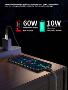 二合三尼龙编织数据线，超快充电，多功能USB A/Type-C/Lightning/Micro USB高效充电及数据线，兼容 17/16/15/14/13/12/11/Xs/Xr/8/7/6、S24 Ultra/S24/S23 Ultra/S23/S22/S21，通用型 - 灰色 - 查看 7