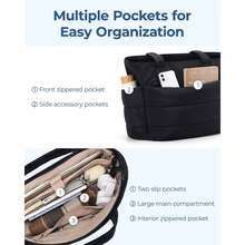 Bolso de tocador impermeable y ligero acolchado de moda para mujeres, con gran capacidad, organizador tipo tote con correa de hombro desmontable y cremallera, adecuado para el trabajo, viajes y gimnasio - Negro - Ver 5